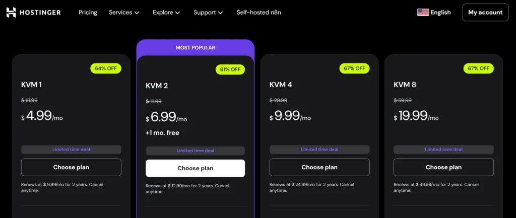 hostinger VPS hosting review hostinger VPS hosting