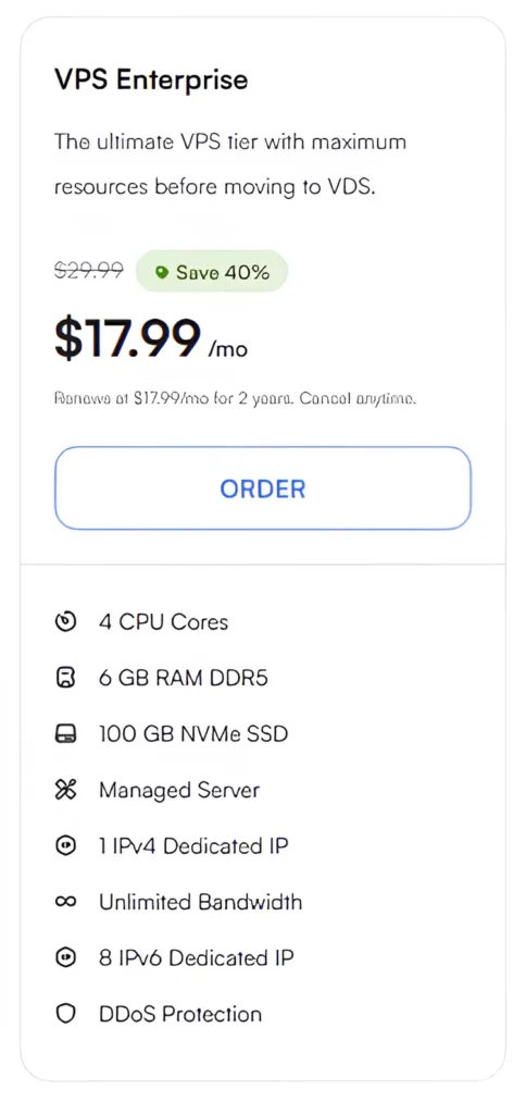UltaHost VPS Enterprise Plan Specifications